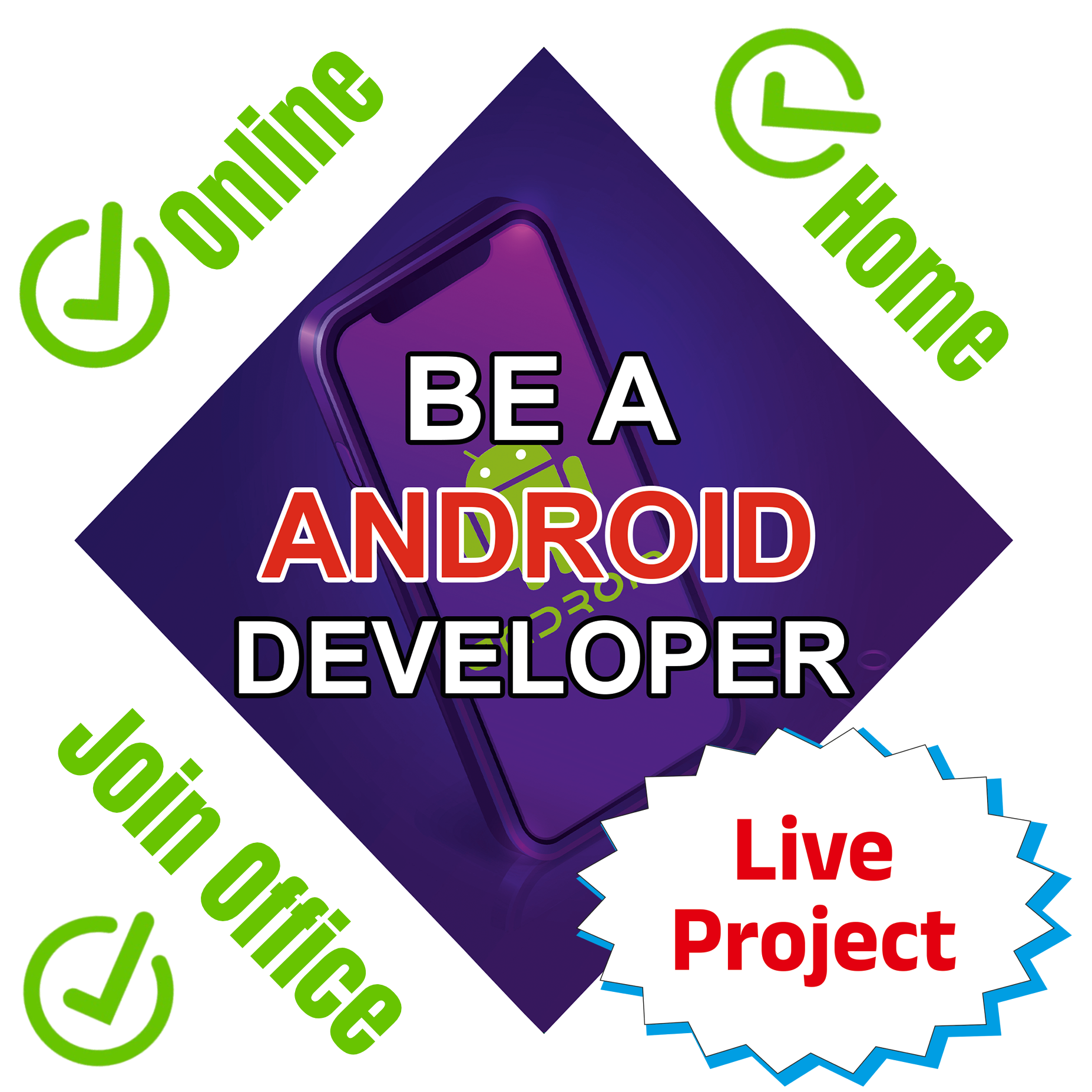 Android Developer Course